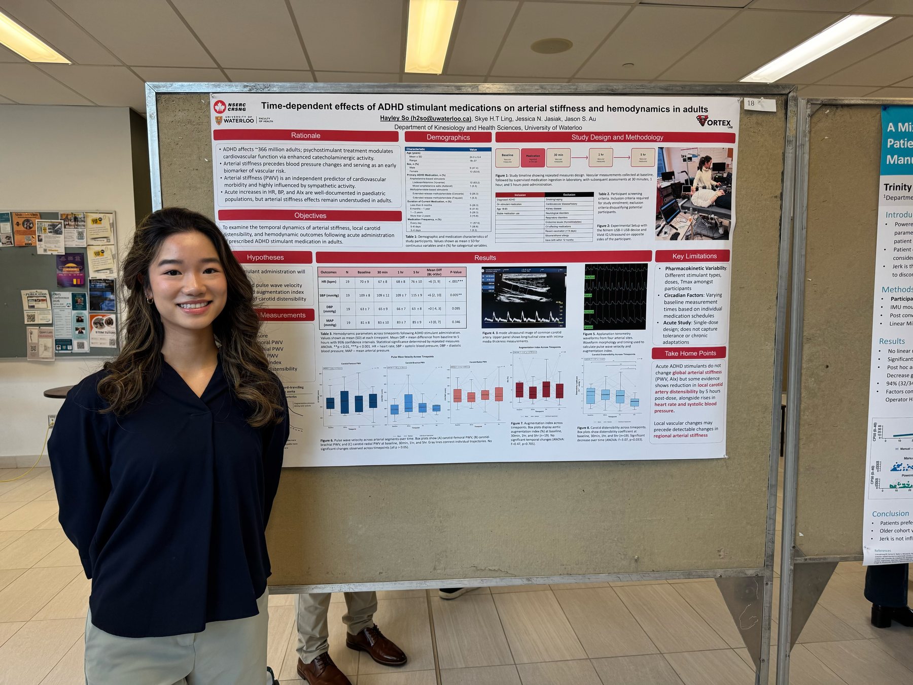 Presenting at the University of Waterloo Undergraduate Research Conference